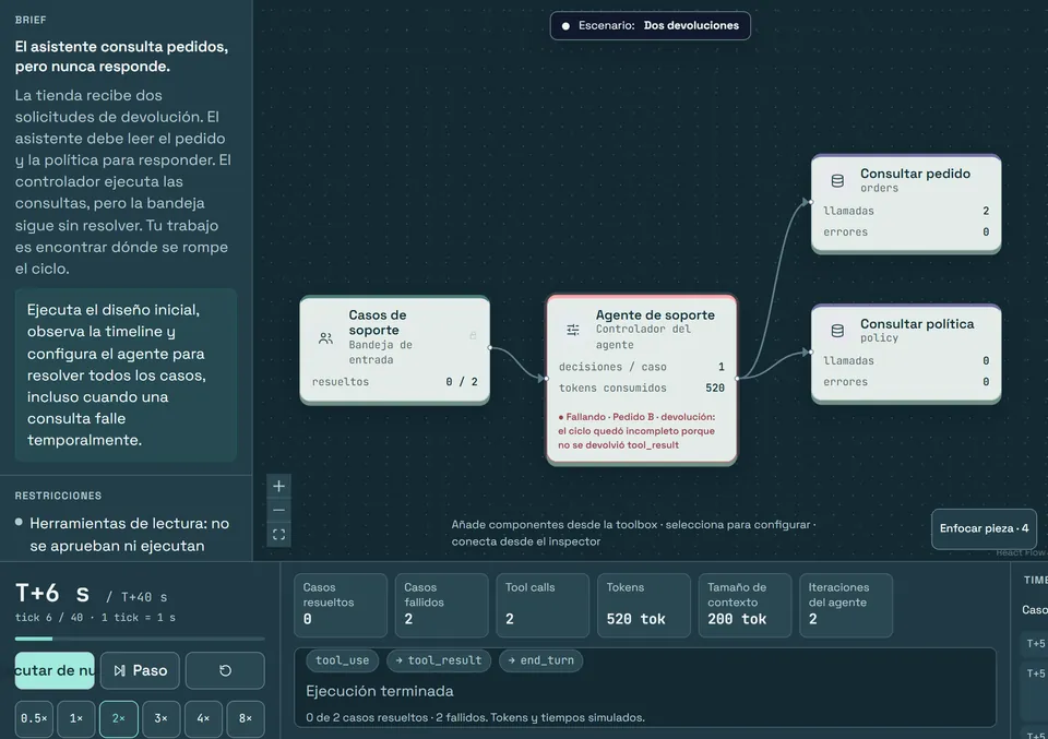 Misión El agente que no termina tras ejecutarse: el agente de soporte en rojo, ningún caso resuelto y la traza tool_use, tool_result y end_turn con el ciclo incompleto