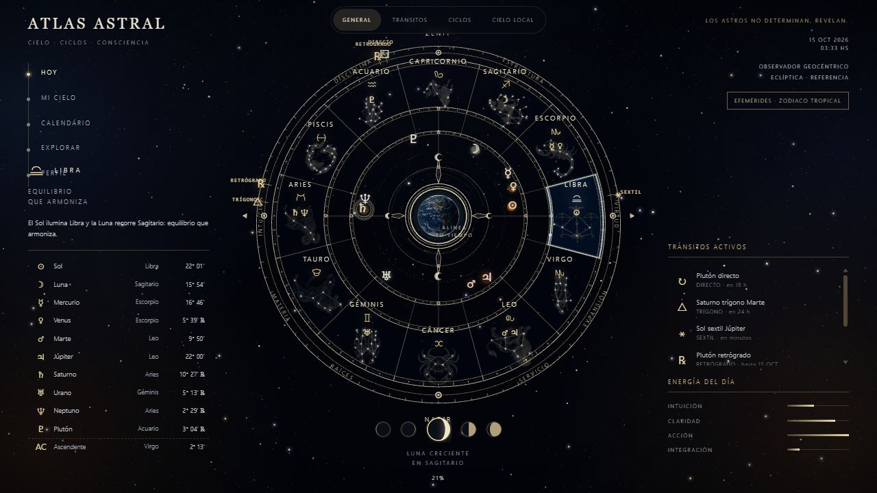 Pantalla principal de Atlas Astral: rueda zodiacal con posiciones planetarias, tránsitos activos y fase lunar