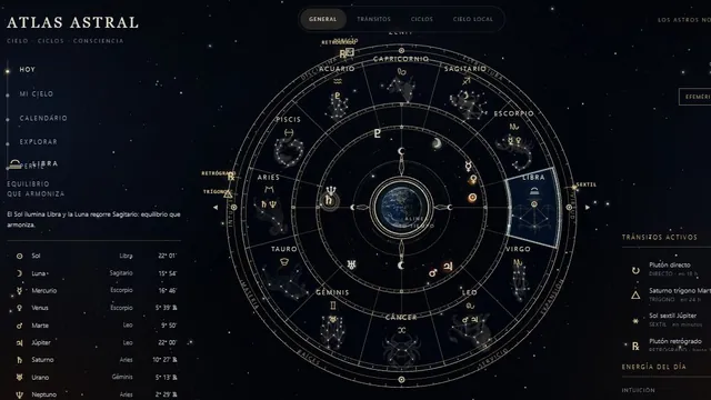 Pantalla del Atlas Astral: la rueda del zodiaco con sus planetas, las pestañas de la aplicación y la lista de posiciones.